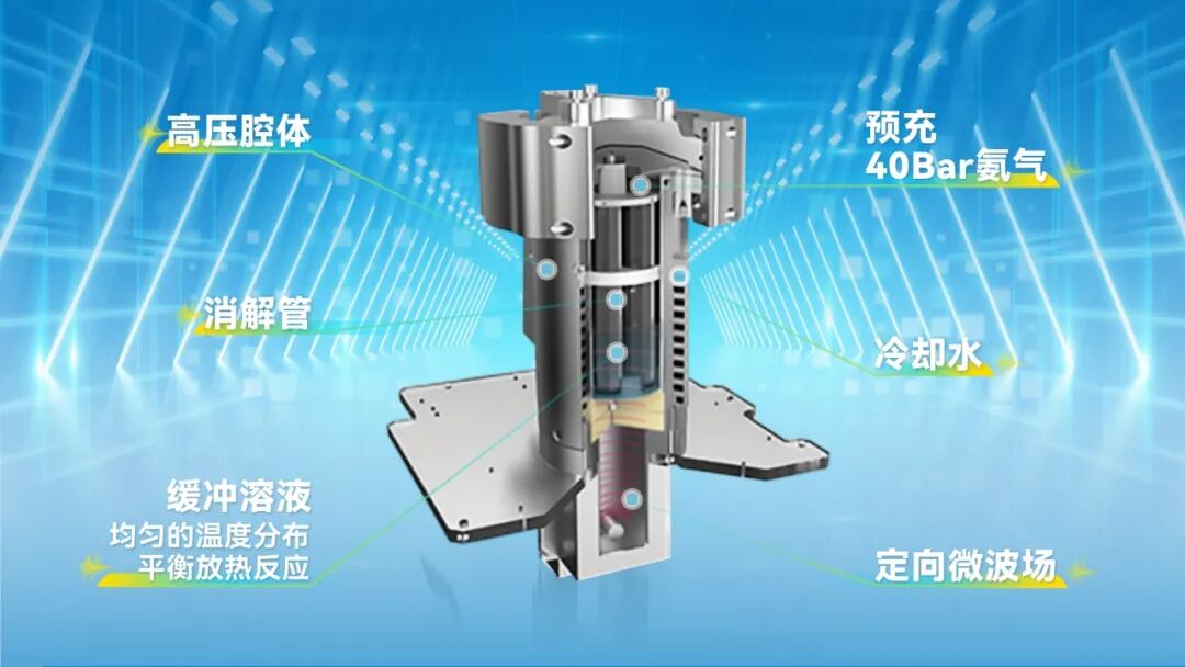 腾博会官网 - 诚信为本,专业效劳!