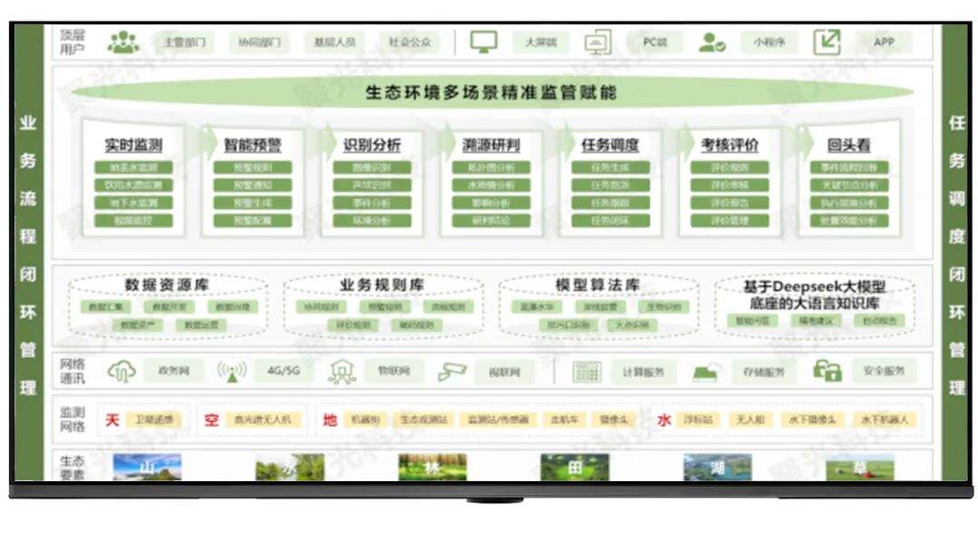 腾博会官网 - 诚信为本,专业效劳!