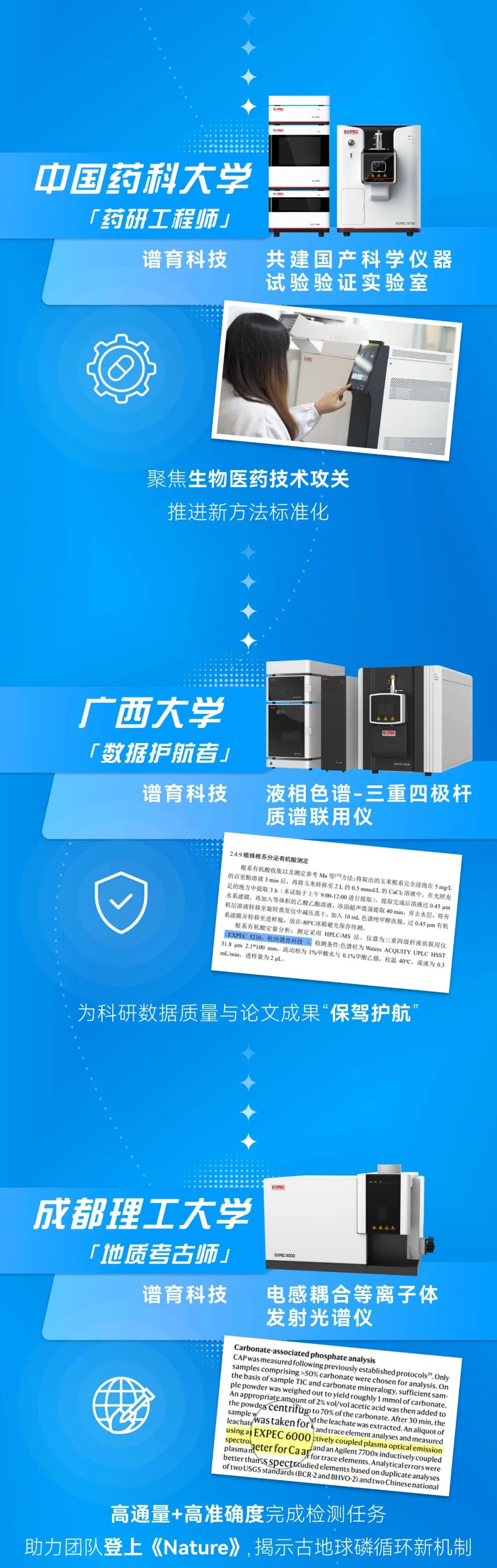 腾博会官网 - 诚信为本,专业效劳!