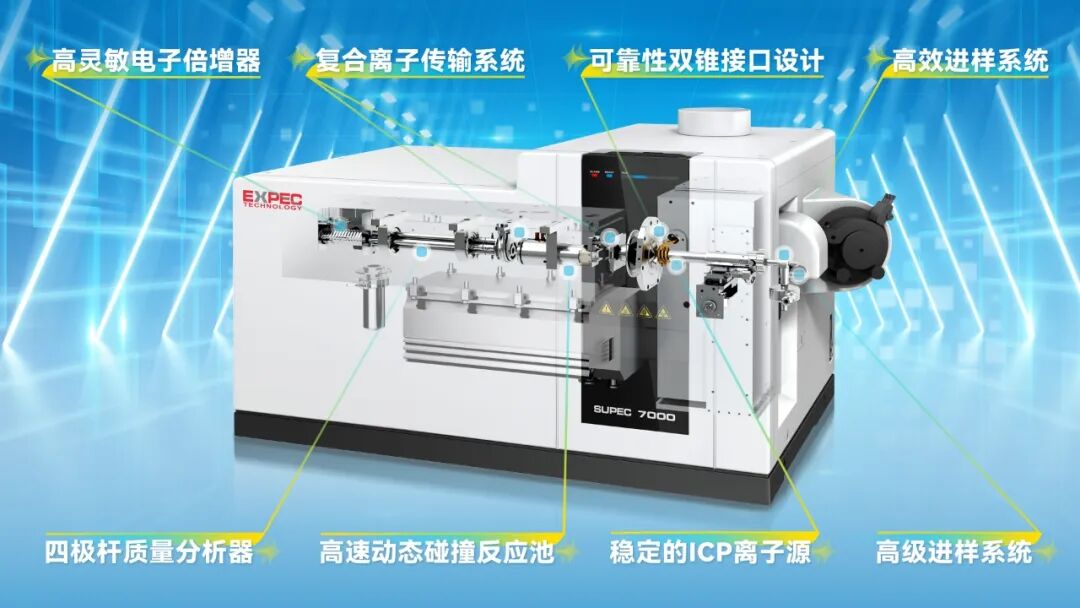 腾博会官网 - 诚信为本,专业效劳!