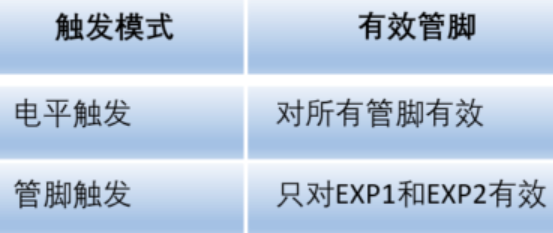 ca88手机客户端(安卓/苹果)CA88会员登录入口